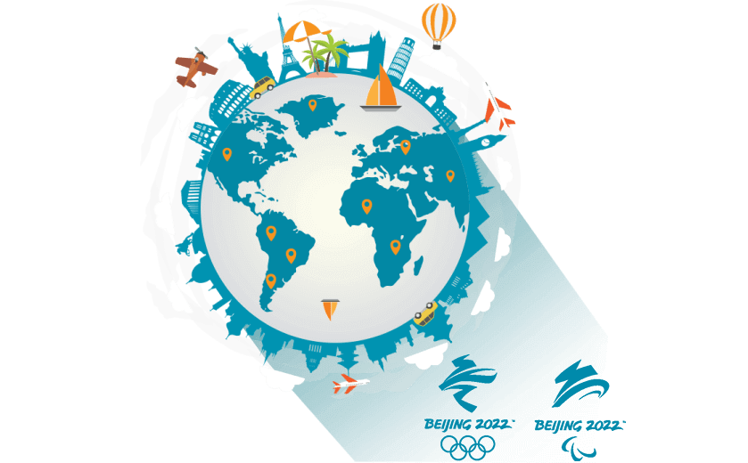 在安提瓜和巴布达岛连接到中国的软件 - 小猴翻翻